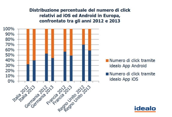 Schermata 2013-11-04 alle 13.38.10