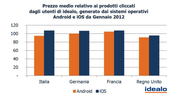 Schermata 2013-11-04 alle 13.40.19