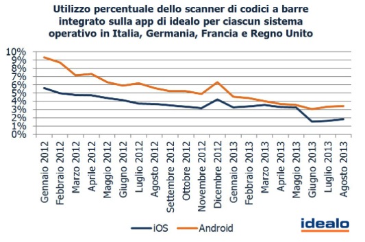 Schermata 2013-11-04 alle 13.40.44