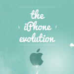 Dal 2G al 5s: un’infografica mostra l’evoluzione di iPhone negli anni