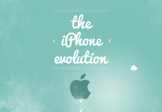 iphone evolution