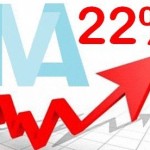 TIM aumenta l’IVA per tutte le offerte mobile
