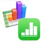 iWork 2.0: Pages, Keynote e Numbers – La recensione di iPhoneItalia