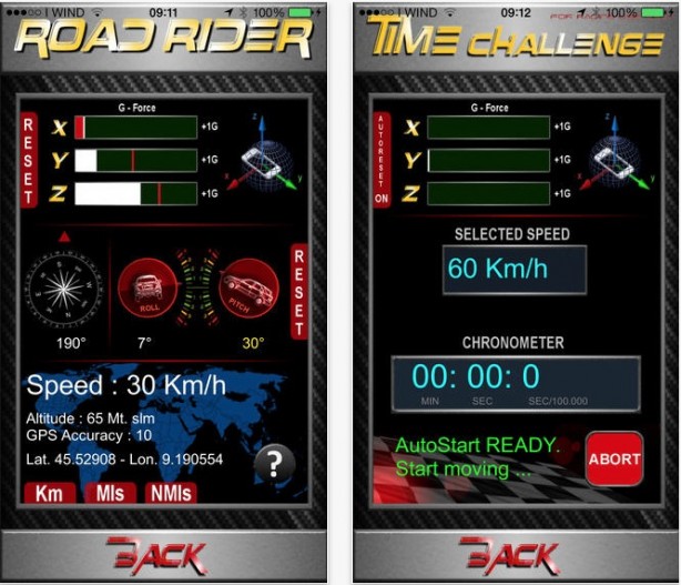 Road Rider, l’app che misura le tue performance in auto e moto