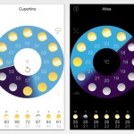 Vader, un “orologio meteorologico” con le previsioni delle prossime 24 ore