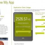 Scopri quanti dati consumano le app prima di scaricarle