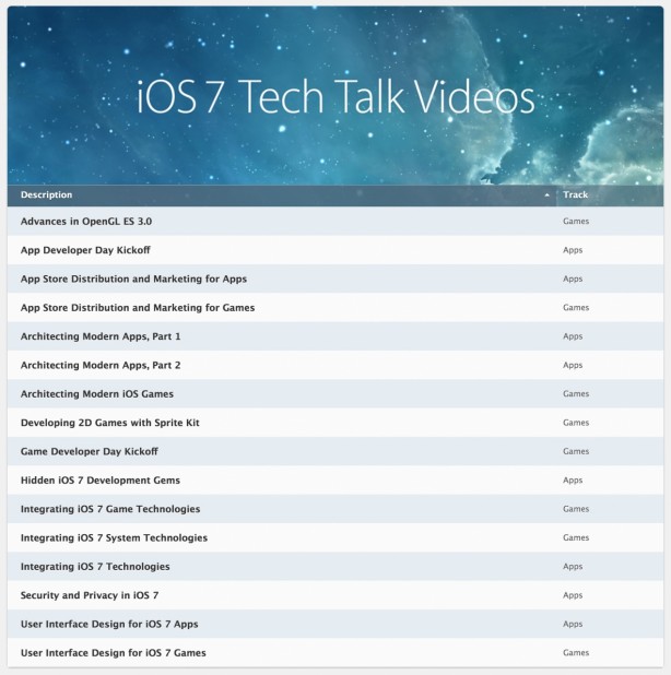 Apple pubblica i documenti sul seminario “iOS 7 Tech Talks” per gli sviluppatori