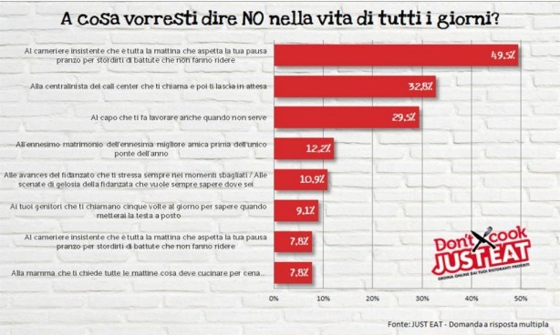 Schermata 2013-12-07 alle 12.26.35