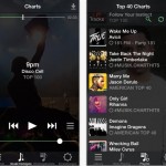 Happy 2014 Giveaway: 5 copie gratuite per SonicWeb Internet Radio Player [CODICI CORRETTAMENTE UTILIZZATI]