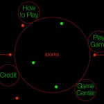 The Atoms: il tuo compito è salvare gli atomi