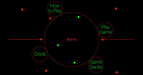 The Atoms iPhone pic0
