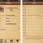 “The Dog Diary”, il diario del tuo cucciolo