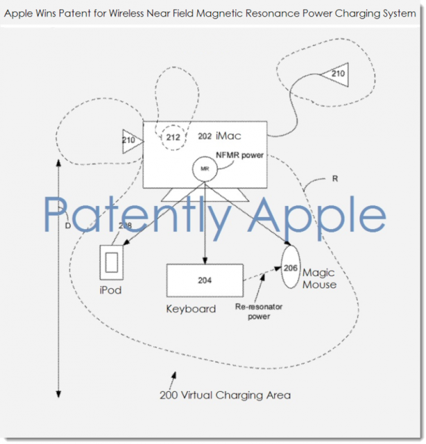 Apple brevetta un sistema di ricarica wireless