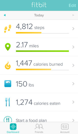 L’app Fitbit si aggiorna e supporta il processore M7