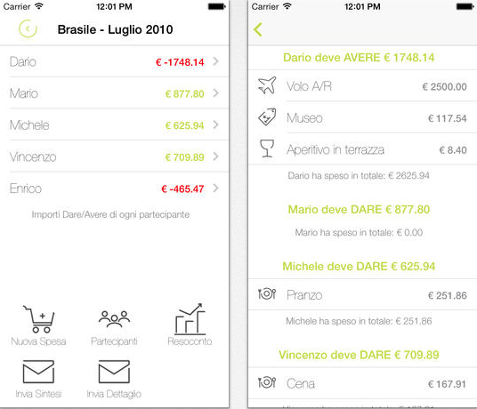 Sossoldi: un’app per tenere traccia delle varie spese durante i viaggi