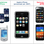 Samsung teme che Apple possa far bloccare la vendite dei nuovi smartphone