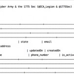 Un gruppo di hacker dice di aver violato il database utenti di Apple
