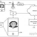 Bassa qualità con FaceTime? Apple brevetta la soluzione