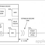 Apple brevetta un nuovo sistema di pagamento mobile