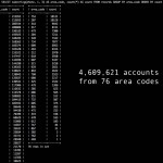 Oltre 4 milioni di profili Snapchat sono stati rubati dagli hacker!