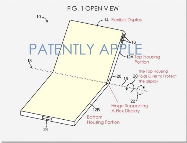 Apple brevetta un altro display flessibile…