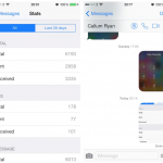 Come visualizzare le statistiche d’uso all’interno dell’app Messaggi – Cydia