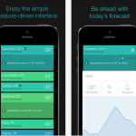 Alertic: un’app per non essere colti alla sprovvista dal meteo
