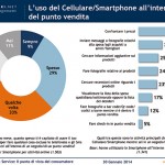 Consumatori smart: 76% apprezza buoni sconto via Mobile