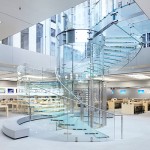 Da dove provengono tutti i soldi di Apple?