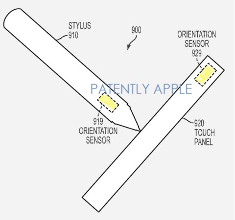 Apple: nuovo brevetto per un “pennino ad orientamento”