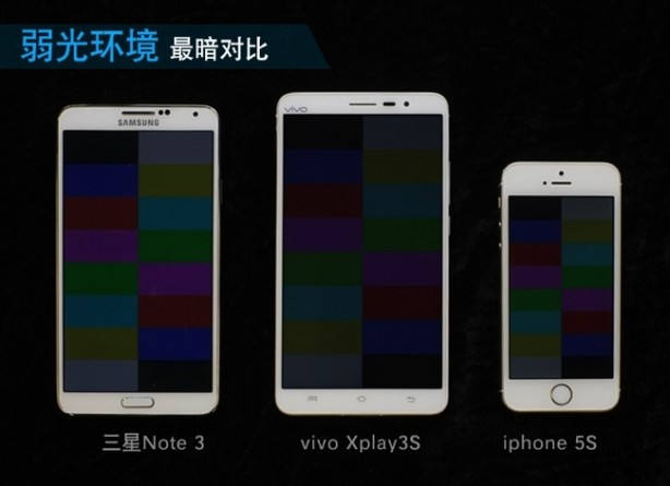 vivo-x-play-vs-note-3-vs-iphone-5s-4