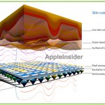 Apple pronta a lanciare un aggiornamento che migliorerà il Touch ID