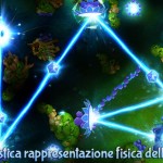 God of Light: rifletti la luce ed illumina l’universo