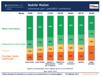 Mobile_Wallet