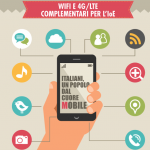 Gli italiani amano gli smartphone!