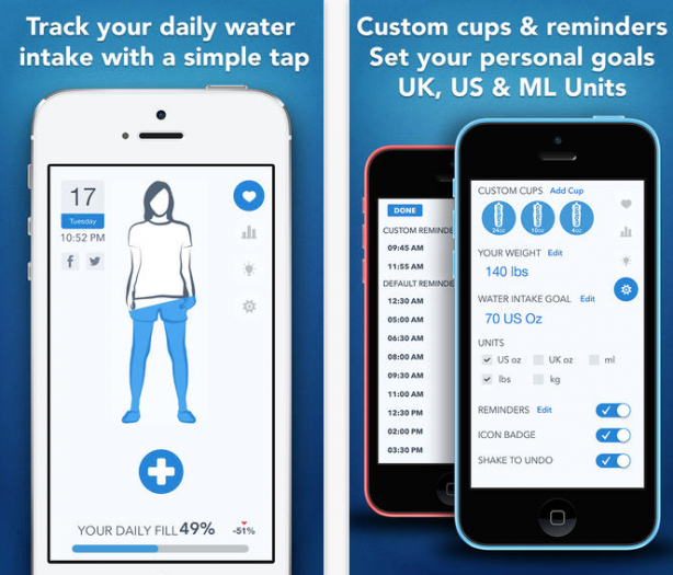 WaterMinder: un’app per tenere traccia dell’acqua bevuta – Oggi Gratis