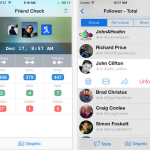 Friend Check, scopri chi ha iniziato o smesso di seguirti nel tempo sui tuoi social network preferiti