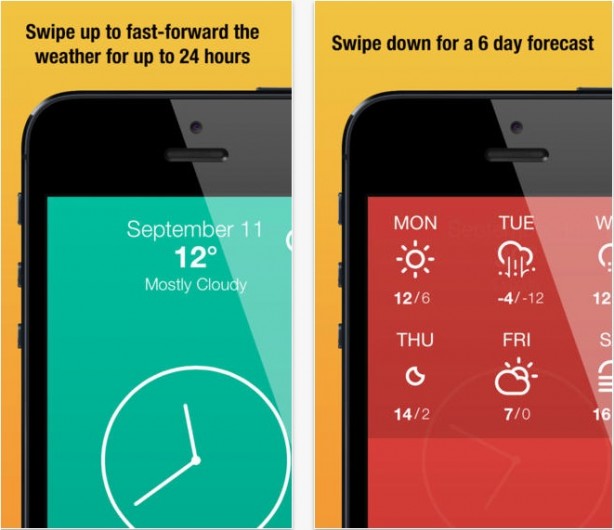 Rainly: coloratissima app meteo per iPhone e gratis per un breve periodo