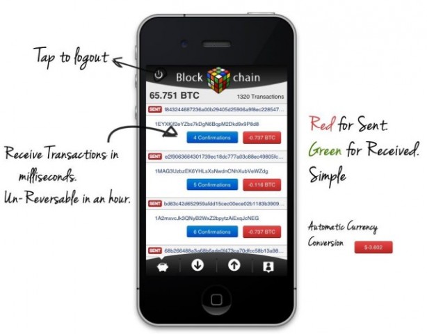 Apple rimuove l’applicazione Blockchain dallo store: continua la lotta ai Bitcoin