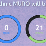 Nòverca e ICS: un accordo commerciale per un nuovo MVNO sul mercato italiano, Ringo Mobile