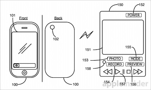 Apple brevetta l’accessorio senza fili per controllare la fotocamera di un iPhone
