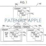 Apple brevetta una versione futuristica di Siri