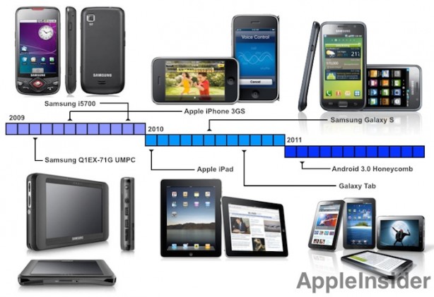 Samsung.Apple.copy.032614