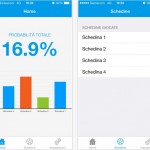 Totalfoot: probabilità di vittoria della tua schedina di calcio