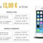 Fastweb Mobile aggiunge l’iPhone 5s tra i dispositivi in abbonamento