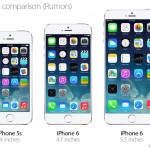 iPhone 6: sarà lanciato entro settembre e con schermo da 4.7 e 5.5 pollici
