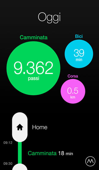 Moves si aggiorna con le attività automatiche