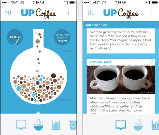 Jawbone lancia Up Coffee, l’app che monitora quanto caffè beviamo!