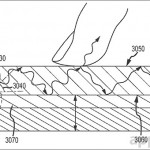 Apple: brevetto sul calcolo della pressione del tocco