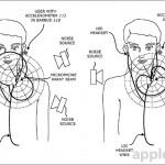 Apple brevetta degli auricolari con accelerometro